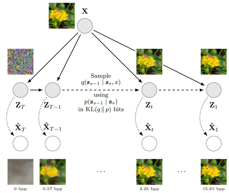 algorithm sketch
